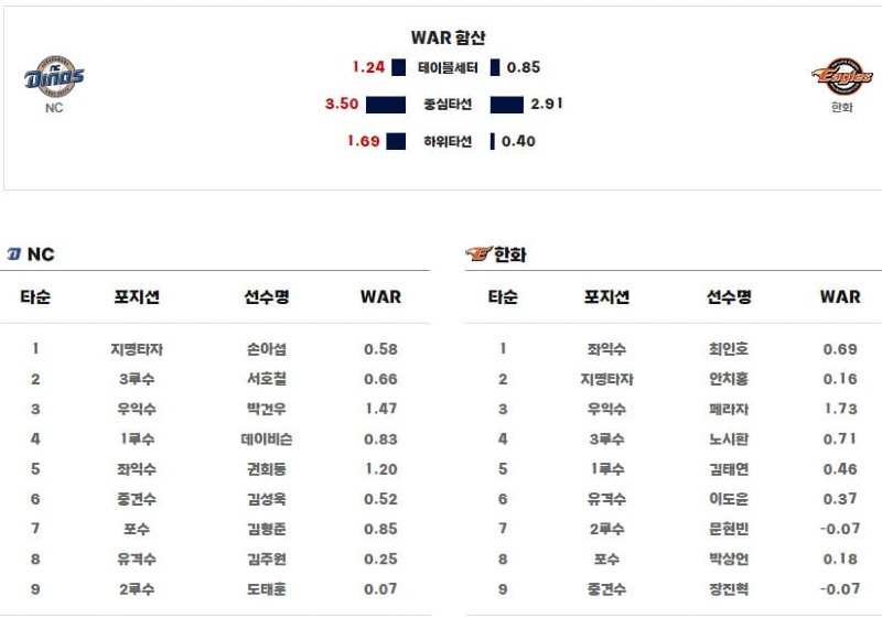 라인업.jpg