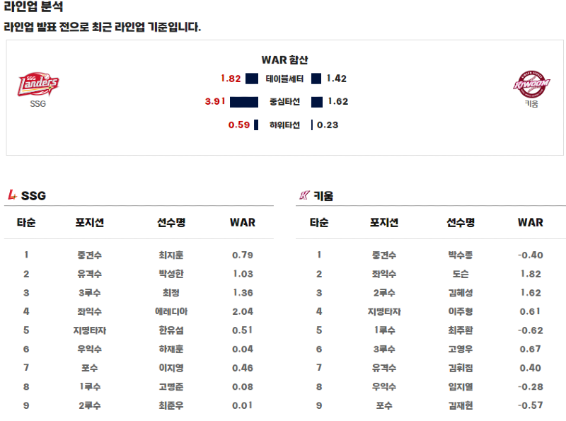 라인업.PNG