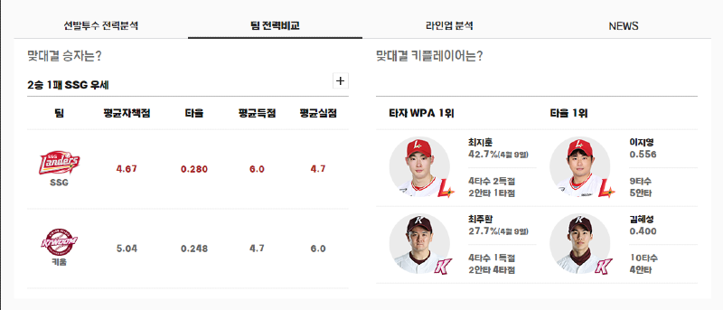 맞대결.PNG