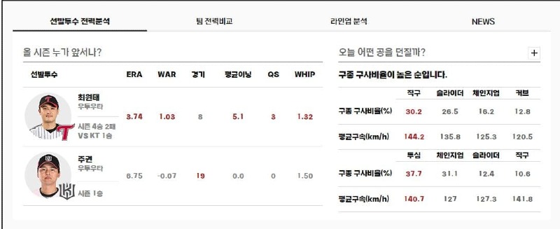 kt선발.jpg