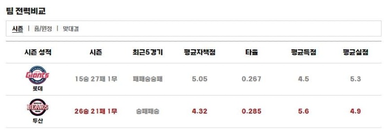 상대전적.jpg