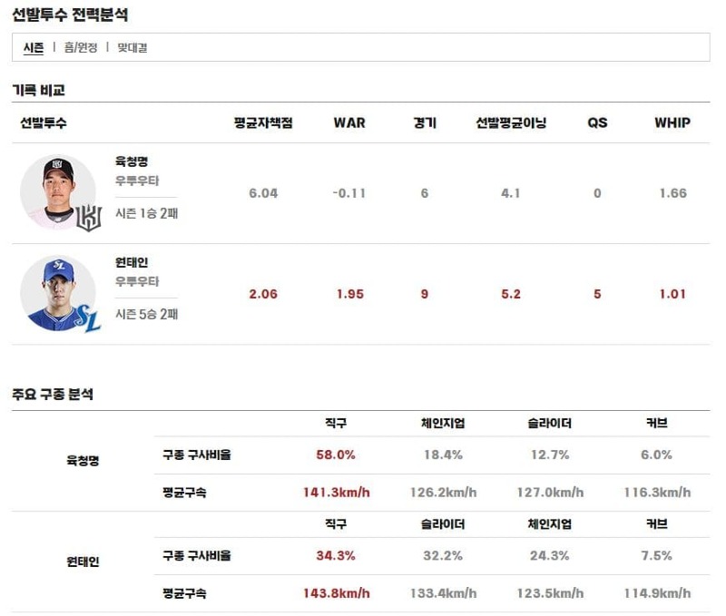 선발.jpg