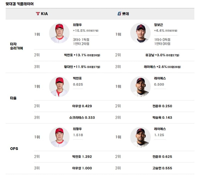 맞대경ㄹ.JPG