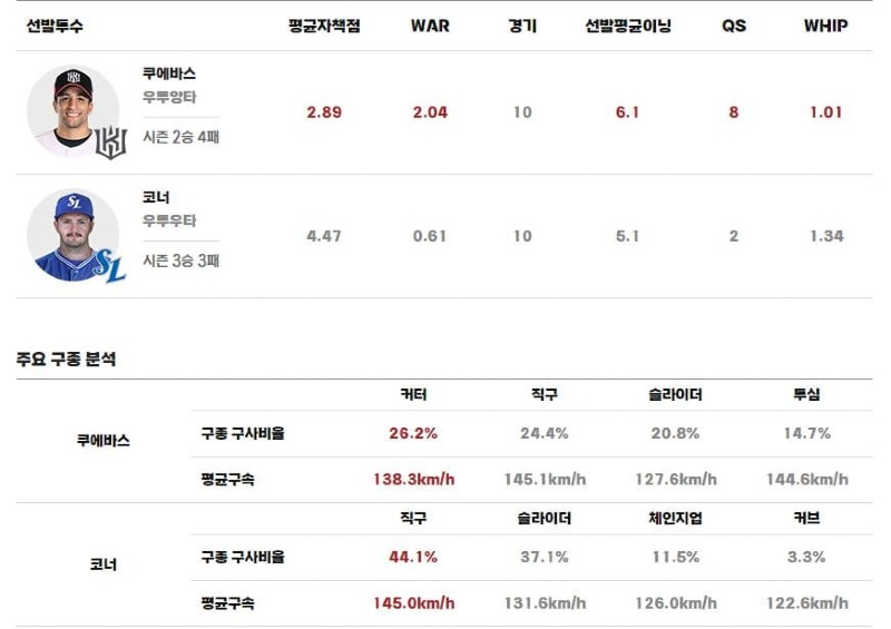 선발.jpg
