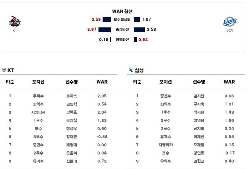 라인업.jpg