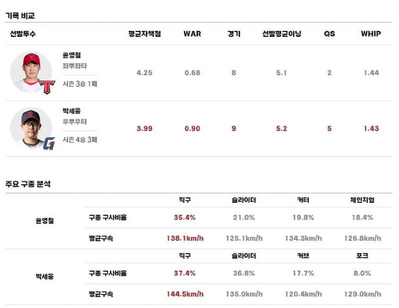 선발.jpg