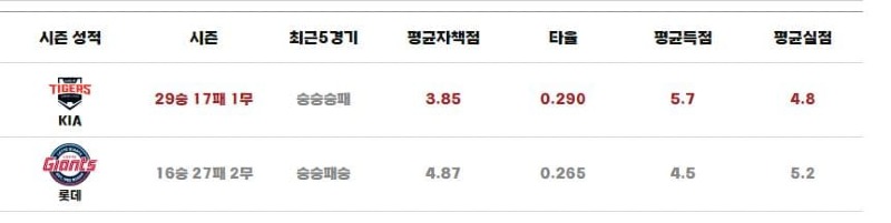상대전적.jpg