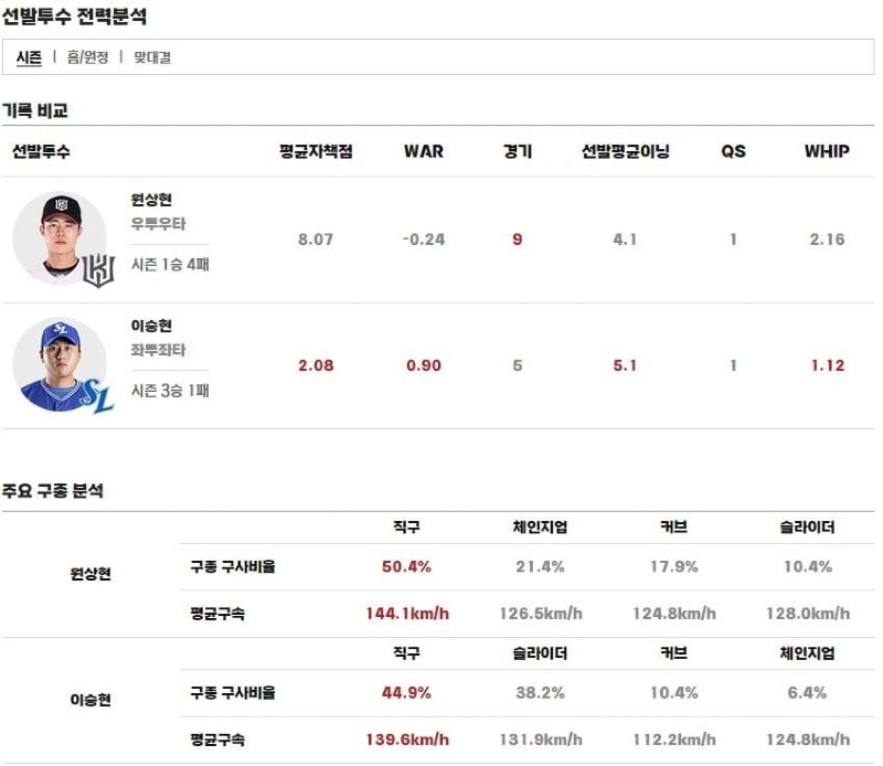 선발.jpg