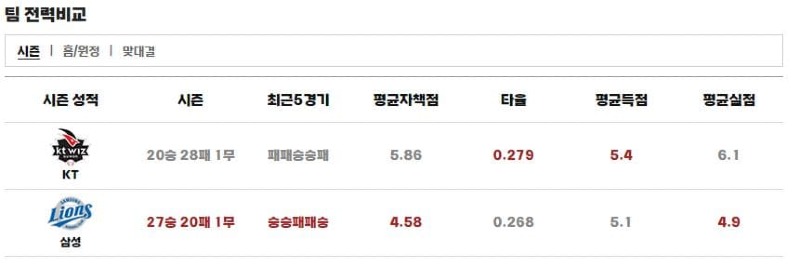 상대전적.jpg