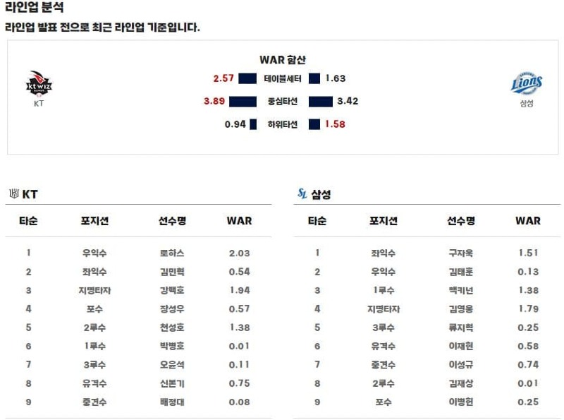 라인업.jpg