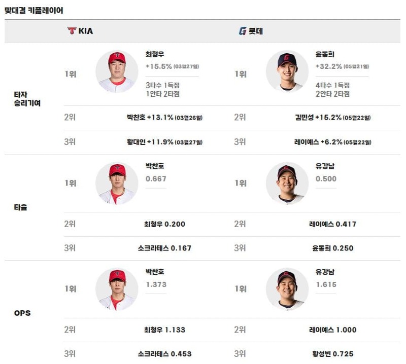 맞대결.jpg