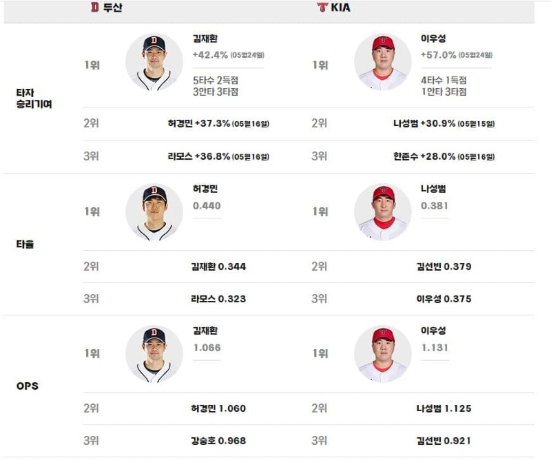 맞대결.jpg
