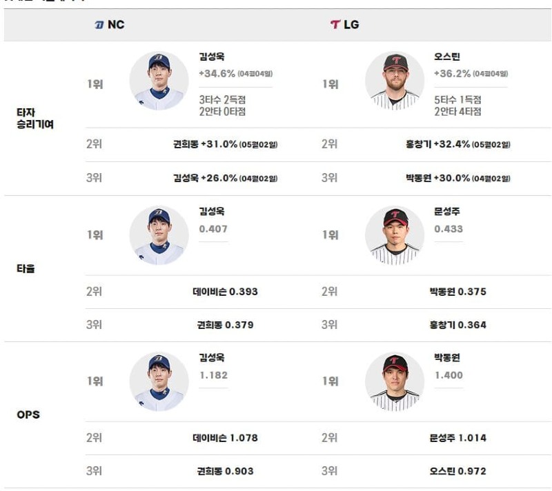 맞대결.jpg
