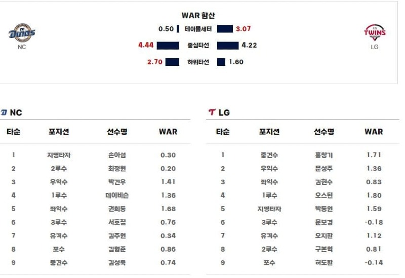 라인업.jpg