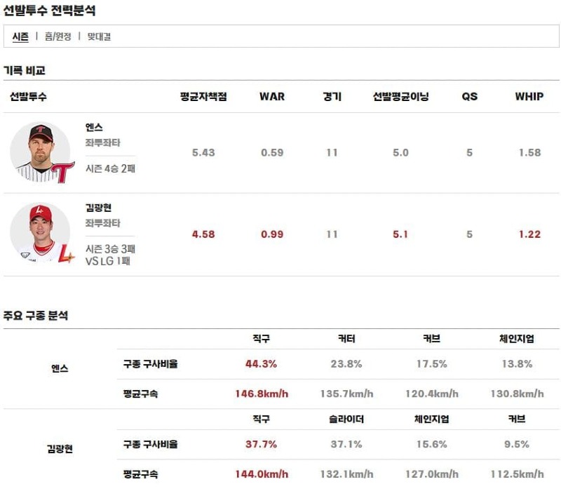 선발투수.jpg