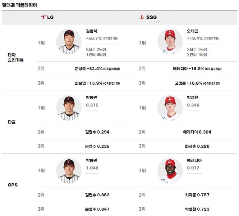 맞대결.jpg