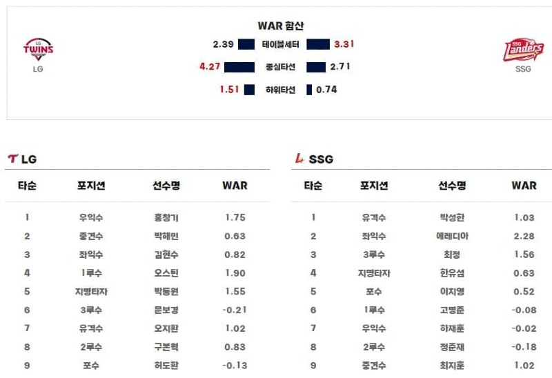 라인업.jpg