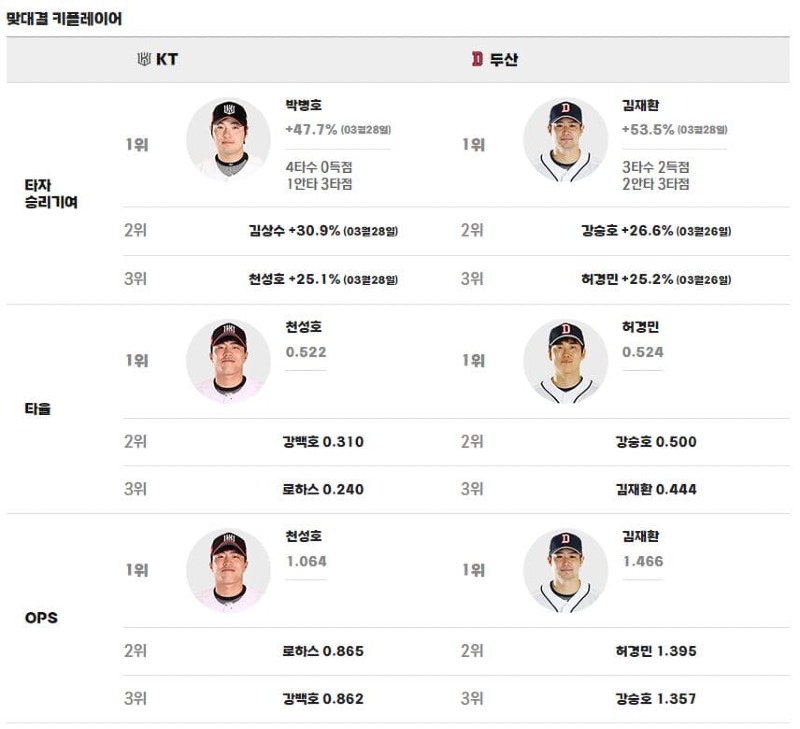 상대전적.jpg