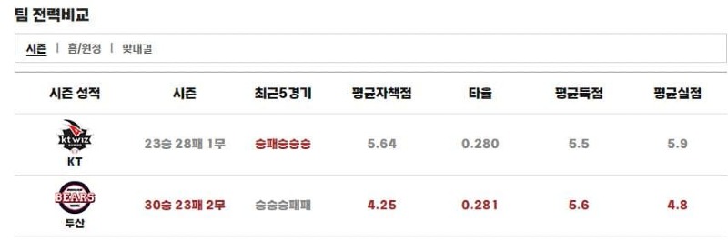 맞대결.jpg