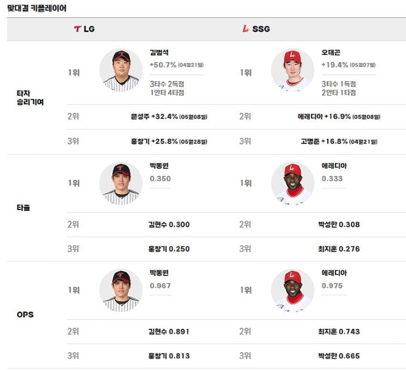 맞대결.jpg
