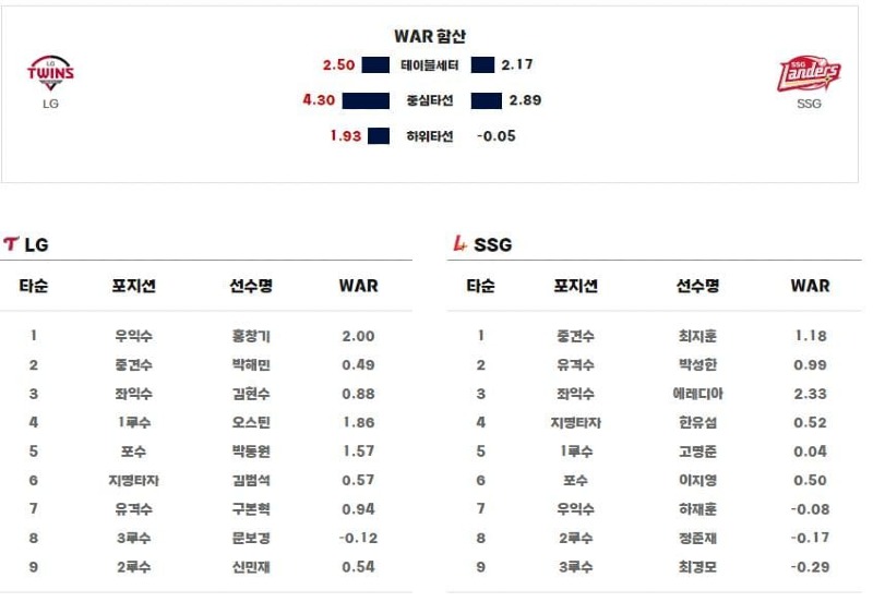 라인업.jpg