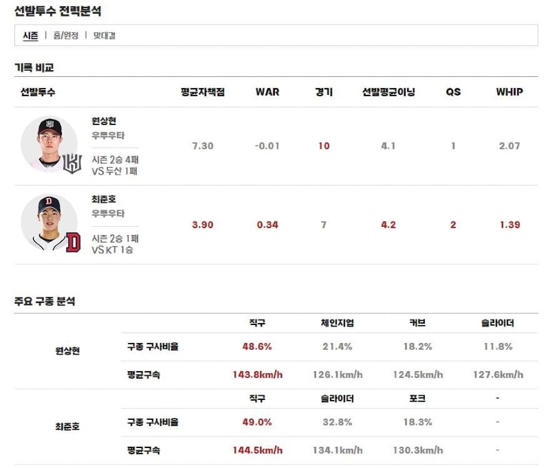 선발.jpg