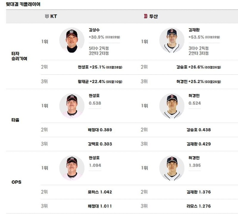 맞대결.jpg