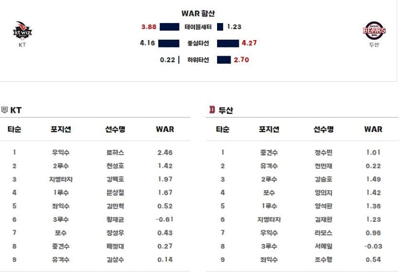 라인업.jpg