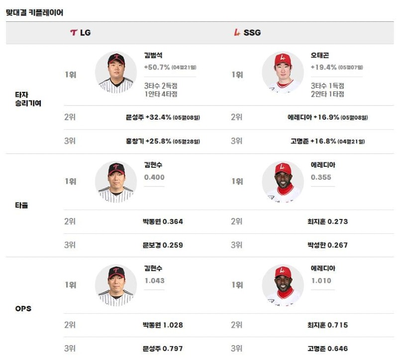 맞대결.jpg