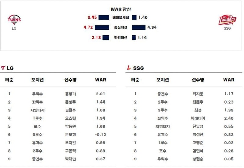 라인업.jpg