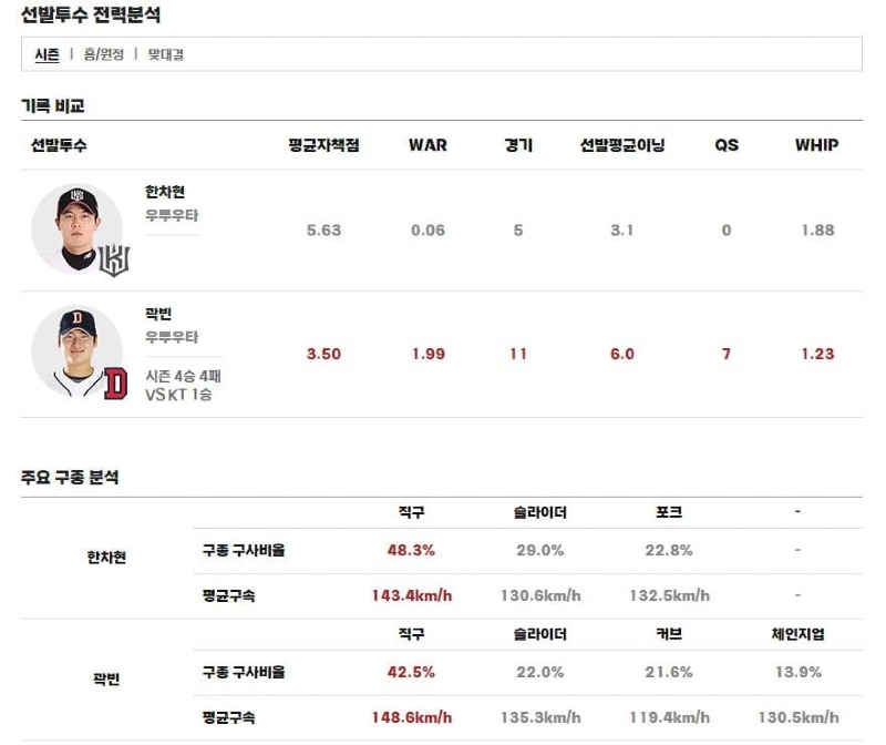 선발.jpg