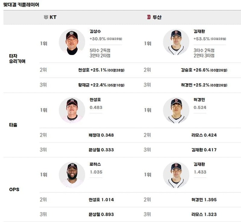 맞대걸.jpg