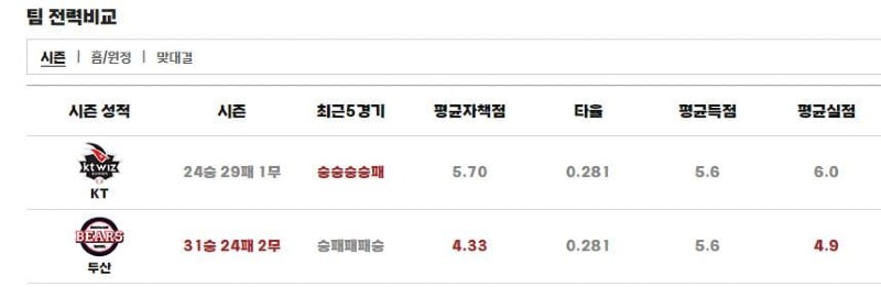 맞대결.jpg