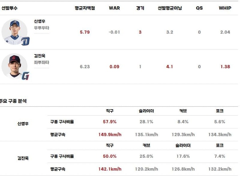 선발.jpg