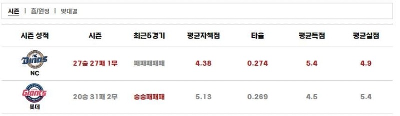 맞대결.jpg