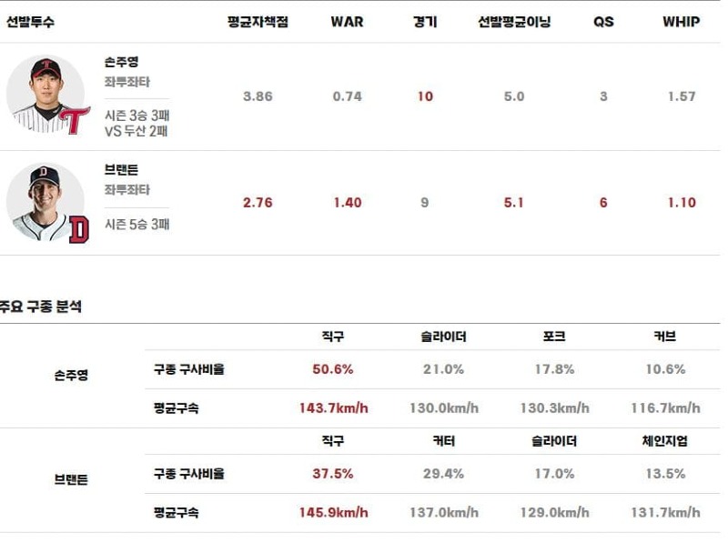 상대전적.jpg