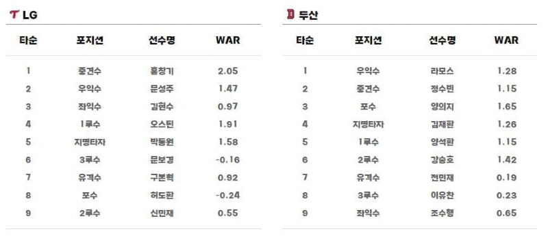 라인업.jpg