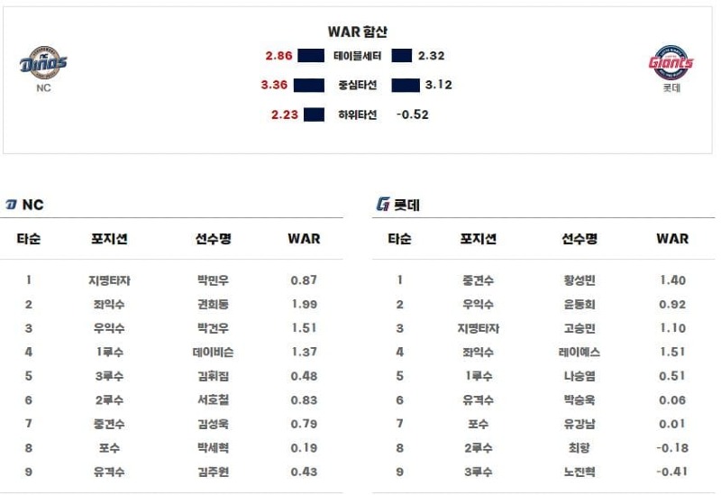 라인업.jpg