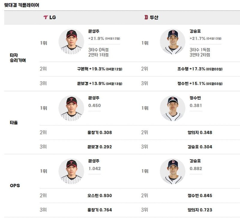 전력맞대결.jpg