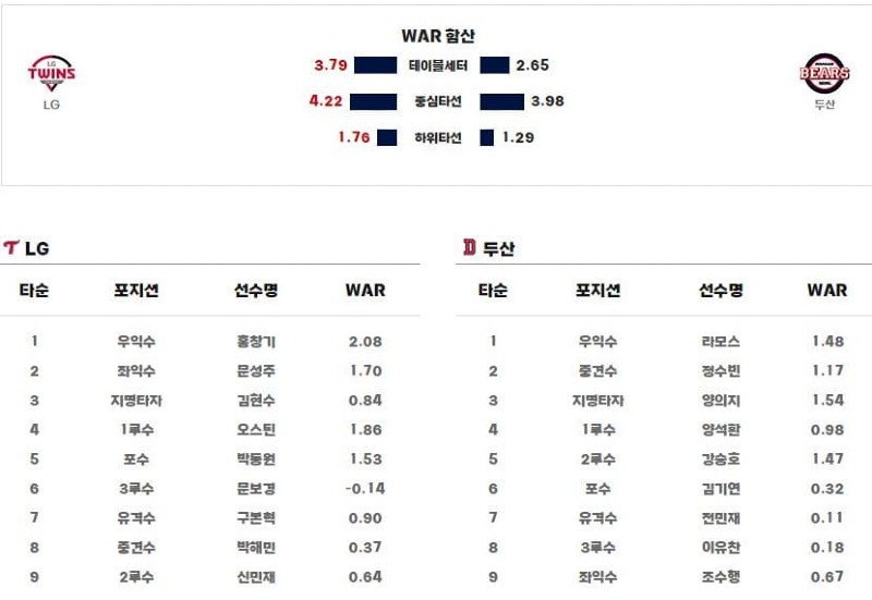 라인업.jpg