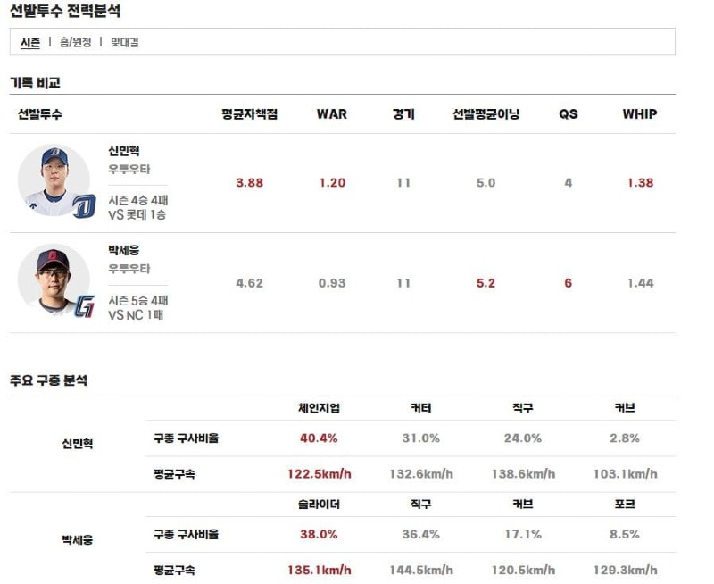 선발.jpg