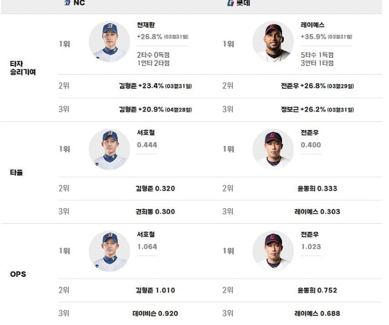 맞대결.jpg