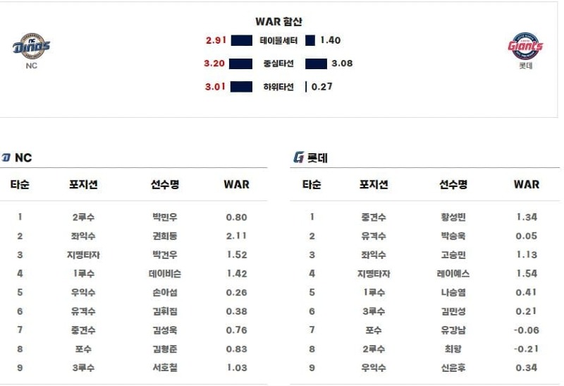 라인업.jpg