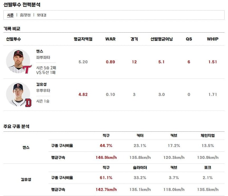 선발.jpg