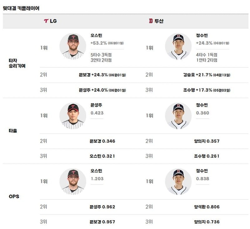 맞대결.jpg