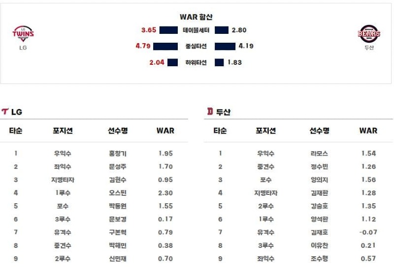 상대전적.jpg