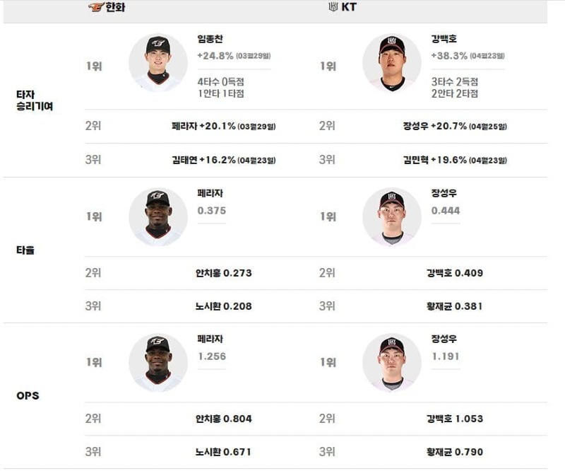 맞대결.jpg