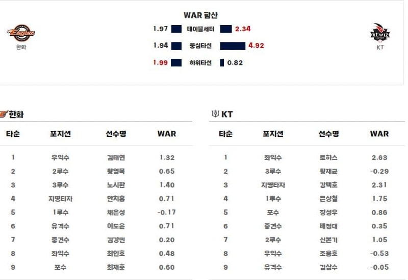 라인업.jpg