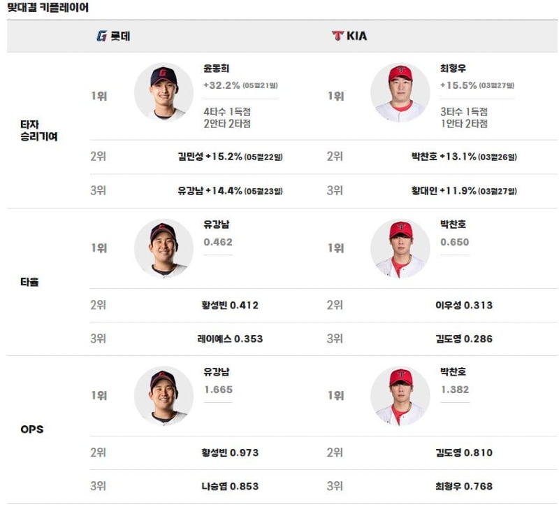맞대결.jpg
