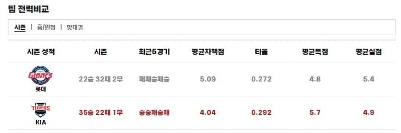 팀점력.jpg